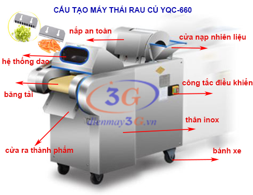 Máy Thái Rau Củ Quả YQC-660